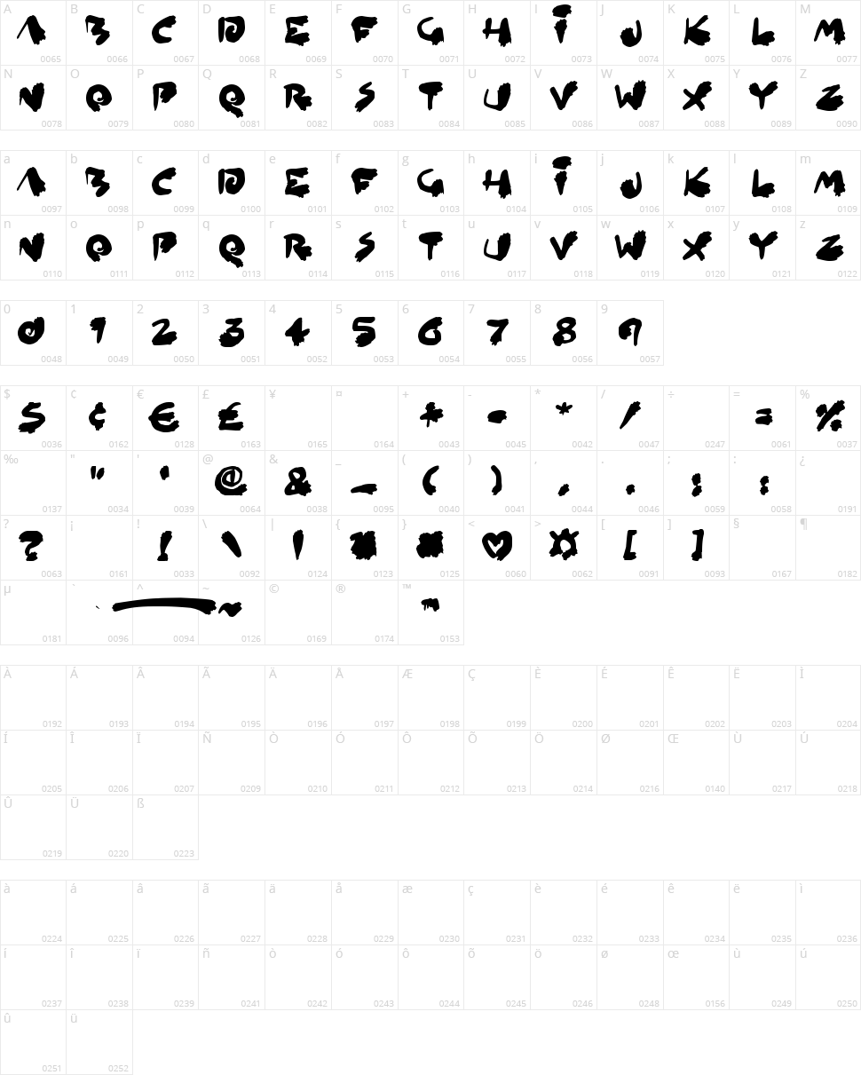 Inked Out Character Map