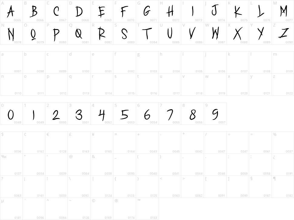 Inking Snake Character Map