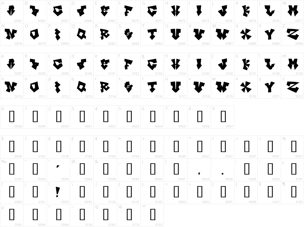 InK's ol' Bitch Character Map