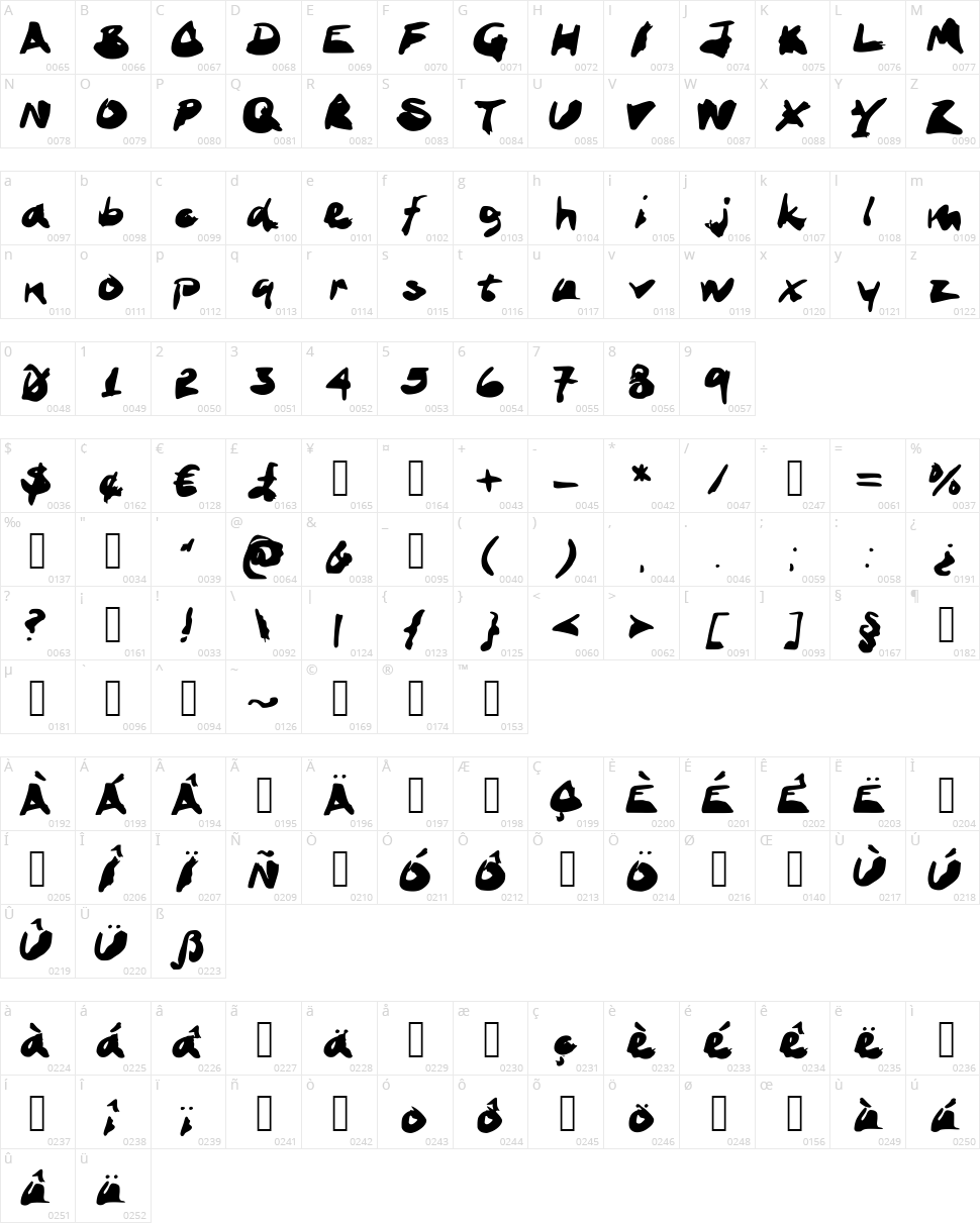 Ink Stand Character Map