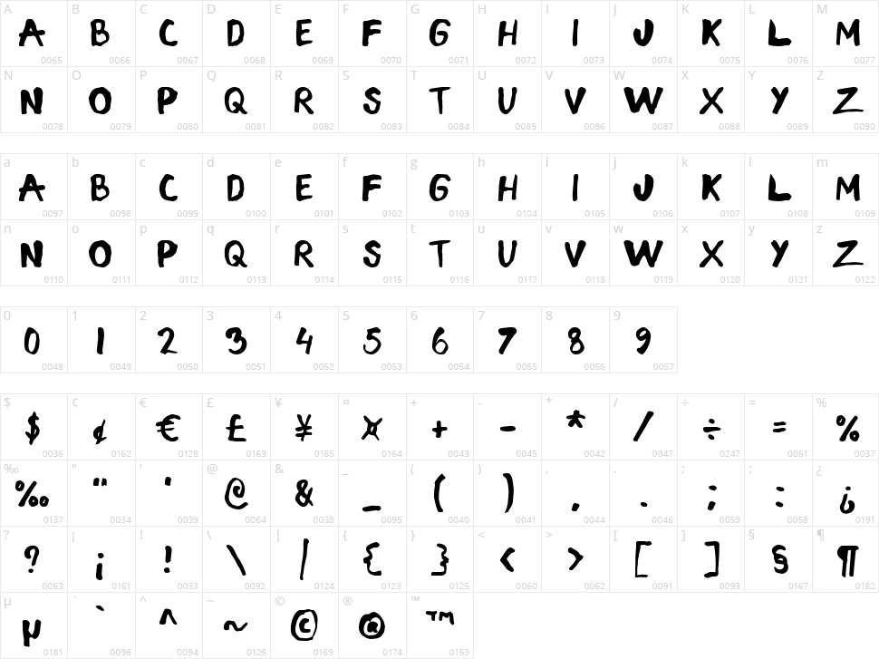 InkVerse Character Map