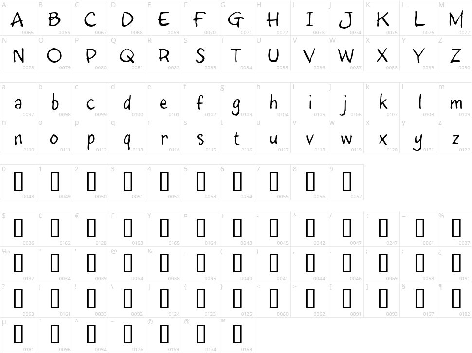 InkyDoo Character Map