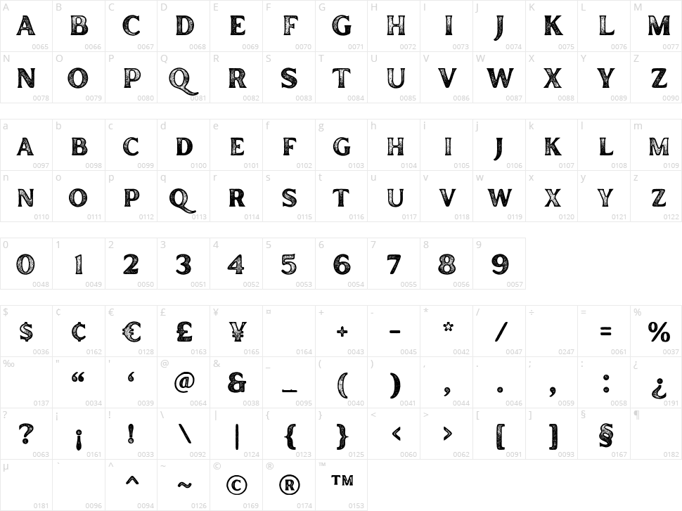 Inlander Character Map