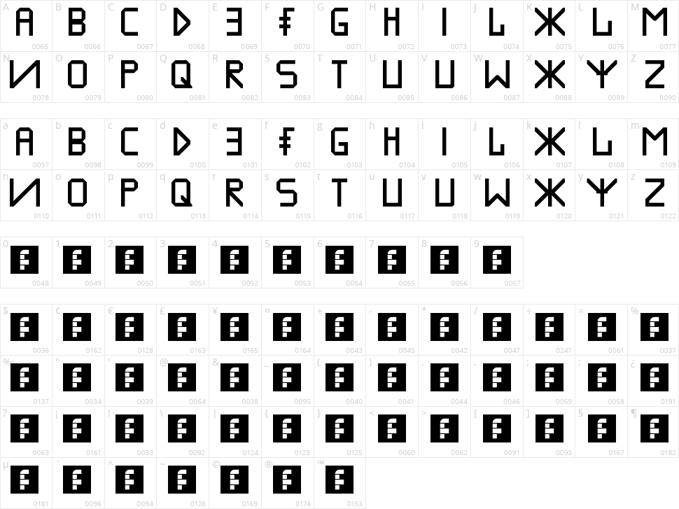 Inmodify Character Map