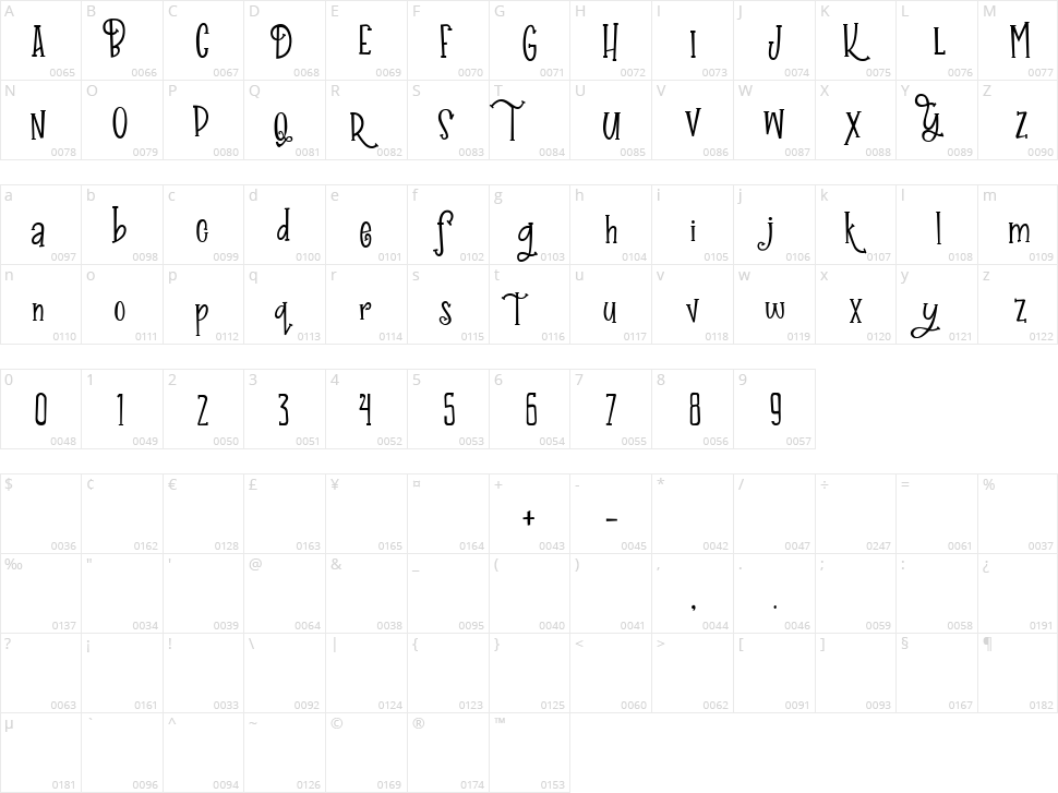 Inner Autumn Character Map