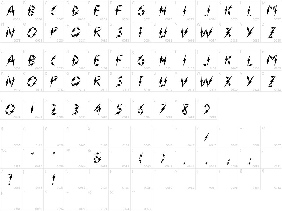 Inner Flasher Character Map