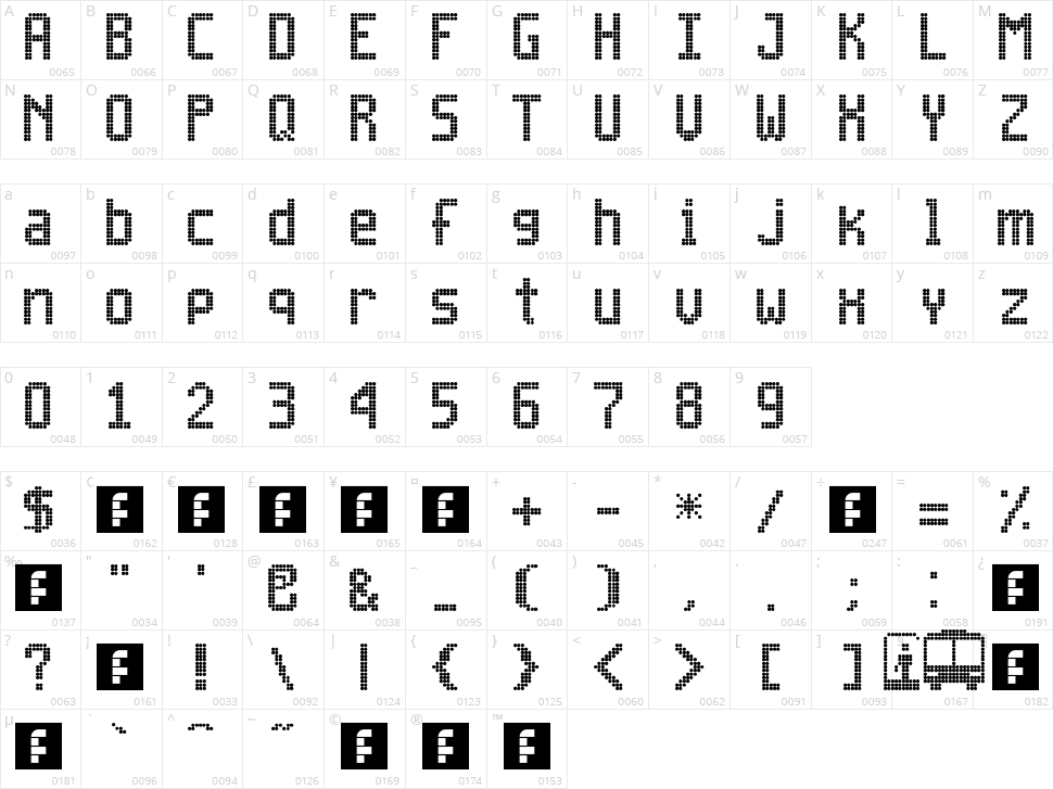Inova 13x7 Character Map