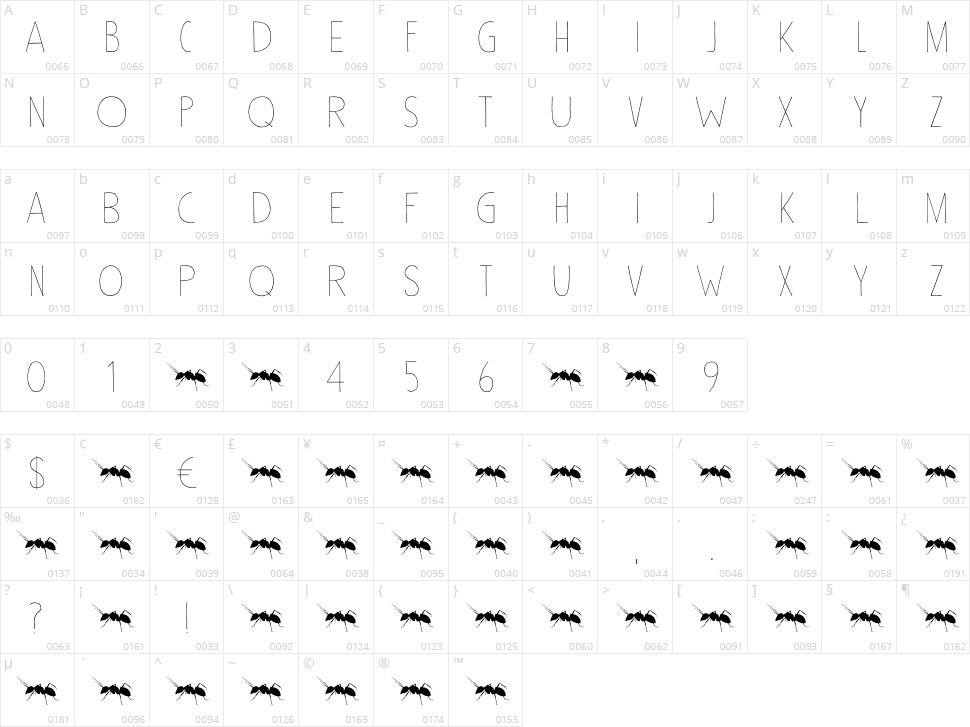 Insect Jar Character Map