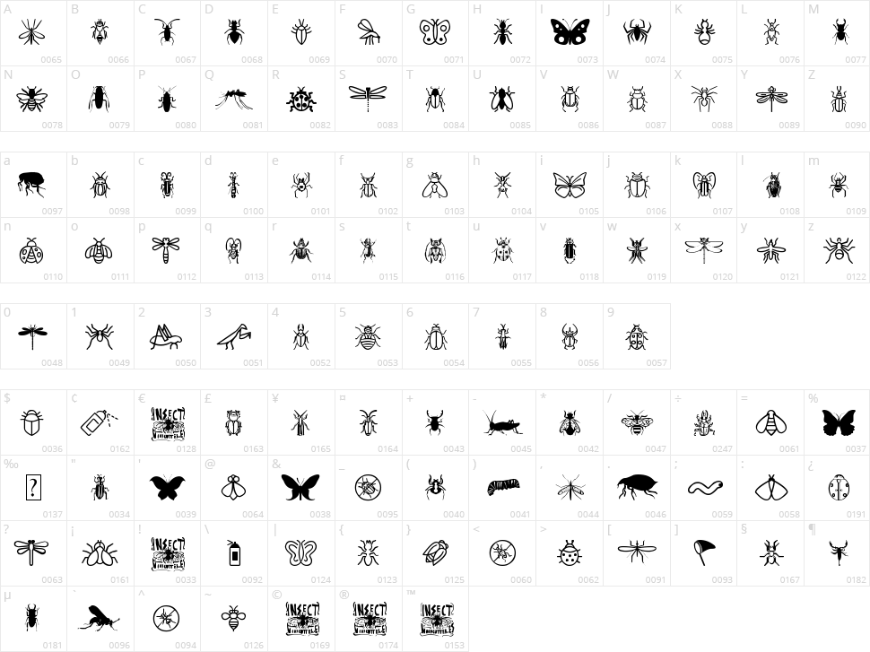 Insect Icons Character Map