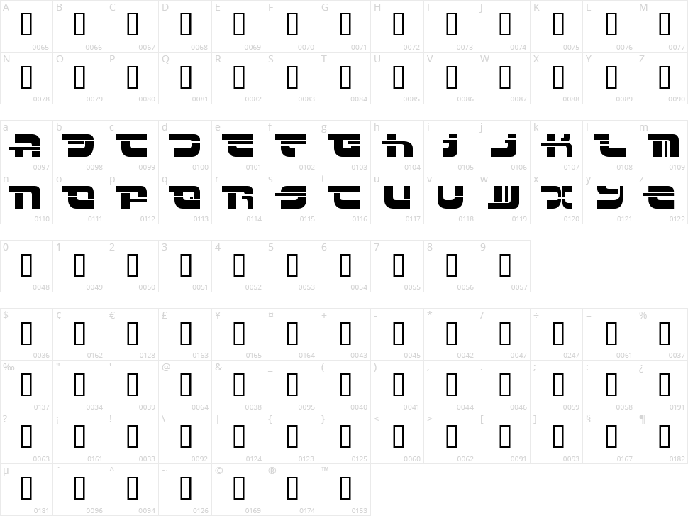 Insert Character Map