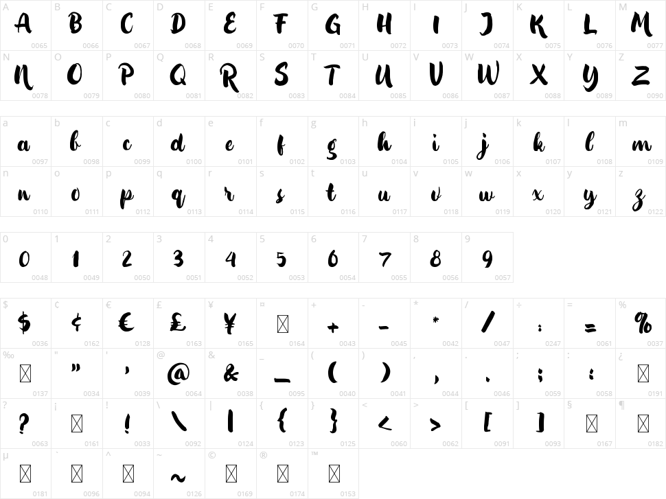 Insforgen Character Map