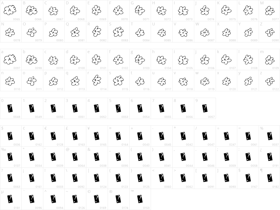 Inside Flower Character Map
