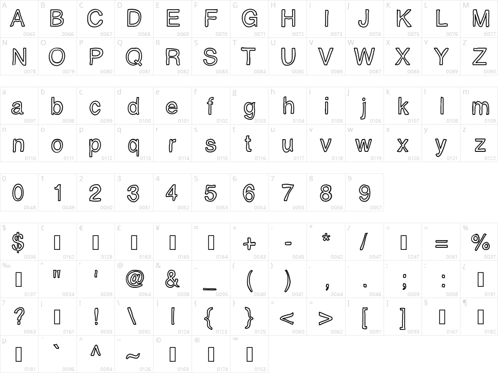 Inside Outside Character Map
