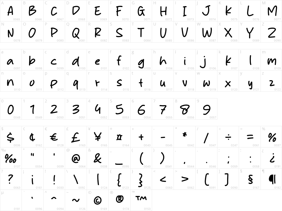 Insomnia Night Character Map