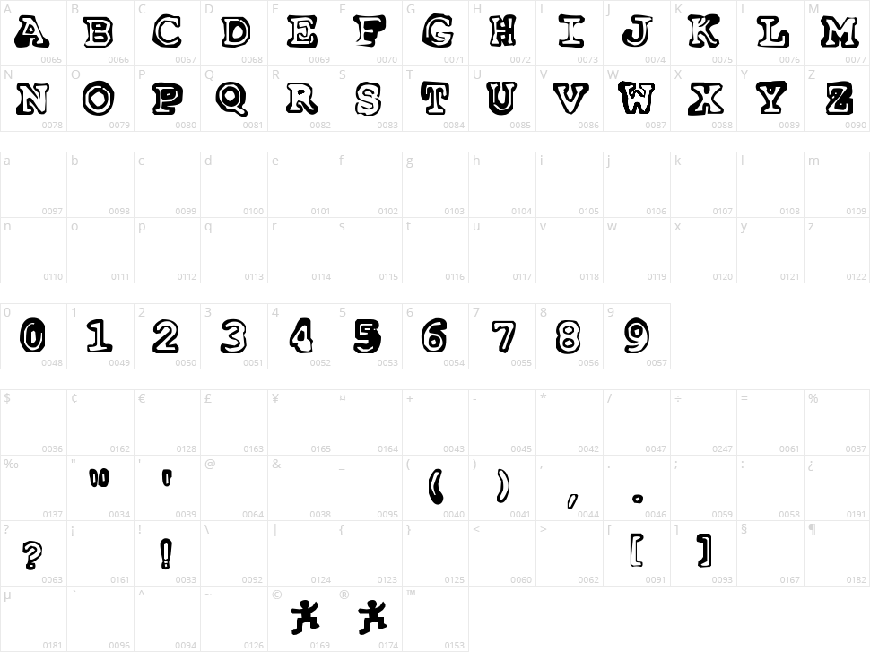 Insomnia Character Map