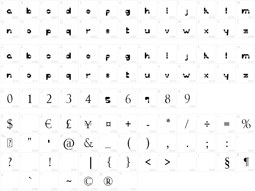 Inspretta Character Map
