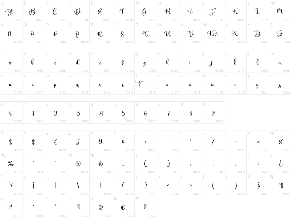 Instagnam Character Map