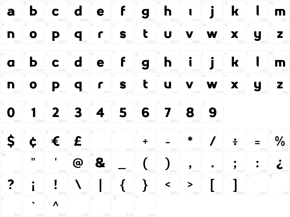 Install Character Map