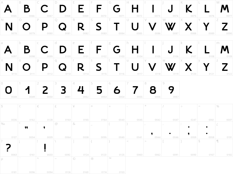 Installer Character Map