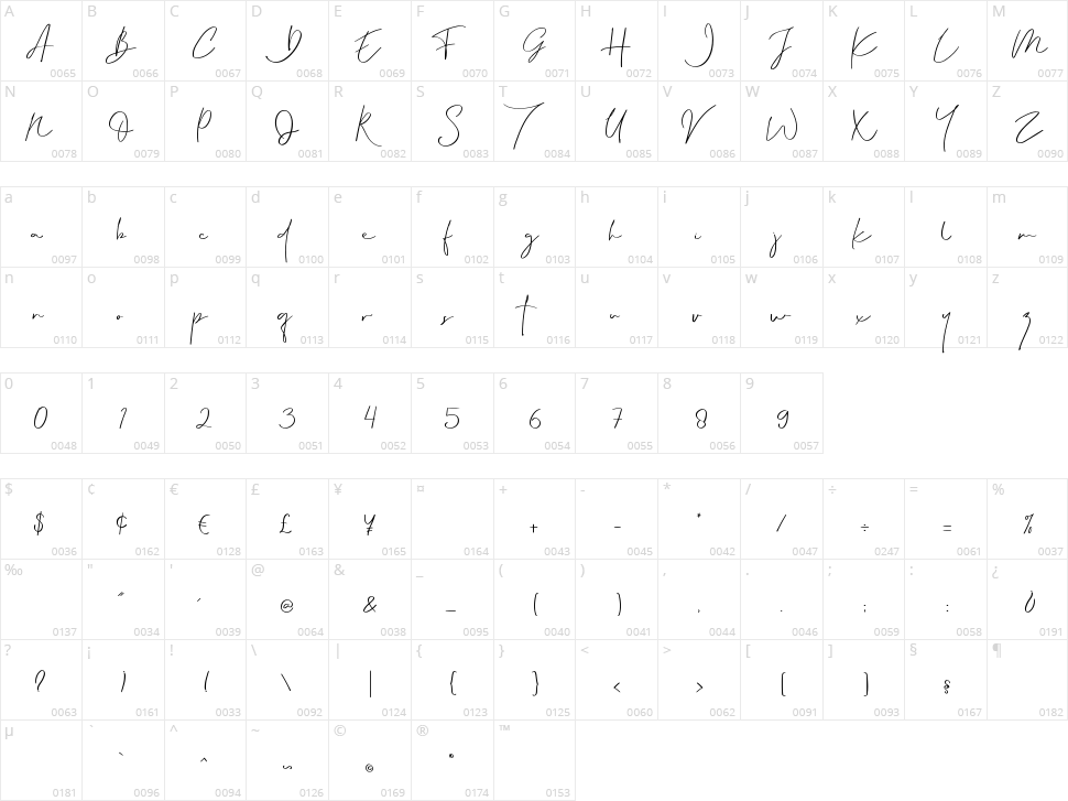 Instalove Diary Character Map