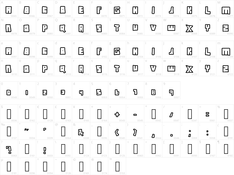 Instant Access Character Map
