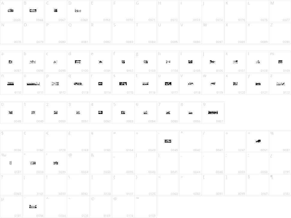 Instant Graffitication Character Map