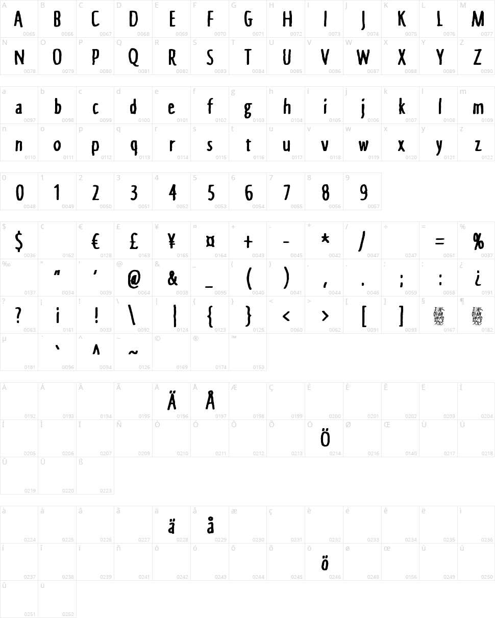 Instant Nirvana Character Map