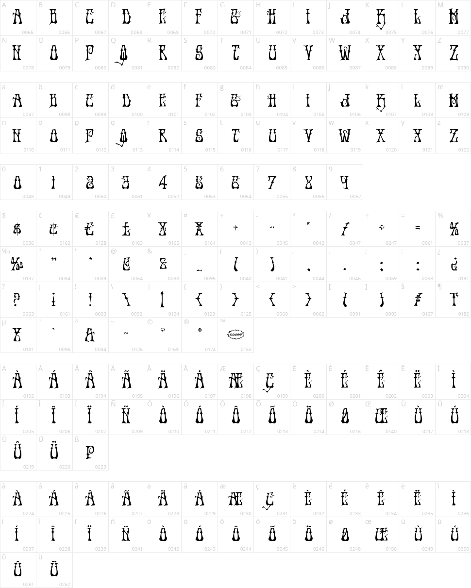 Instant Zen Character Map