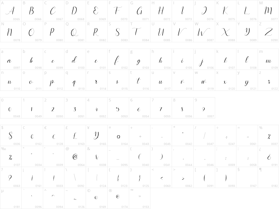 Instastory Script Character Map