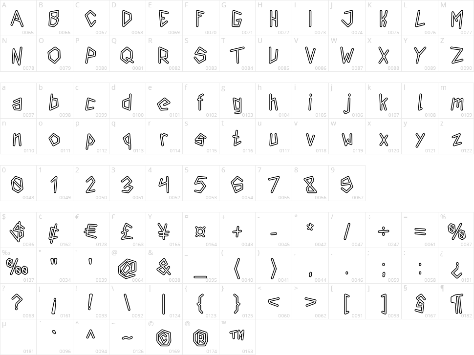 Insurgence Character Map