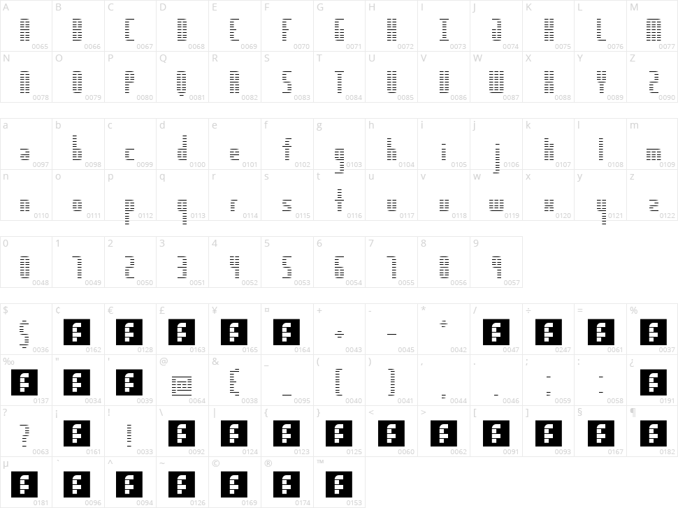 Integration Character Map