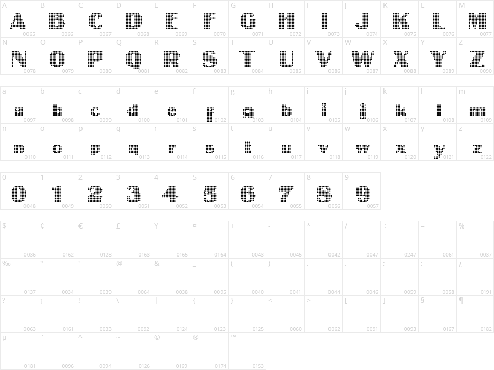 Intellecta Digital Character Map