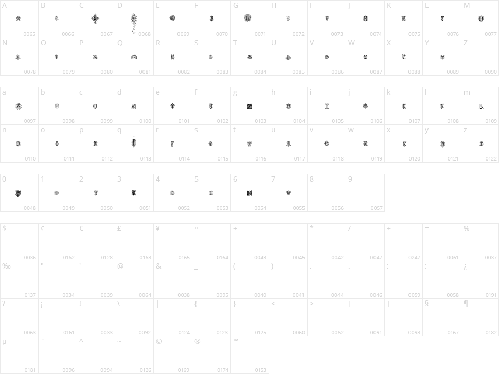 Intellecta Monograms Random Samples Four Character Map