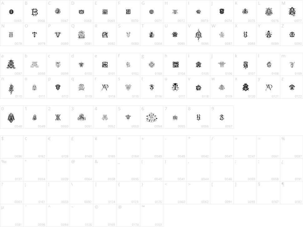 Intellecta Monograms Random Samples Nine Character Map