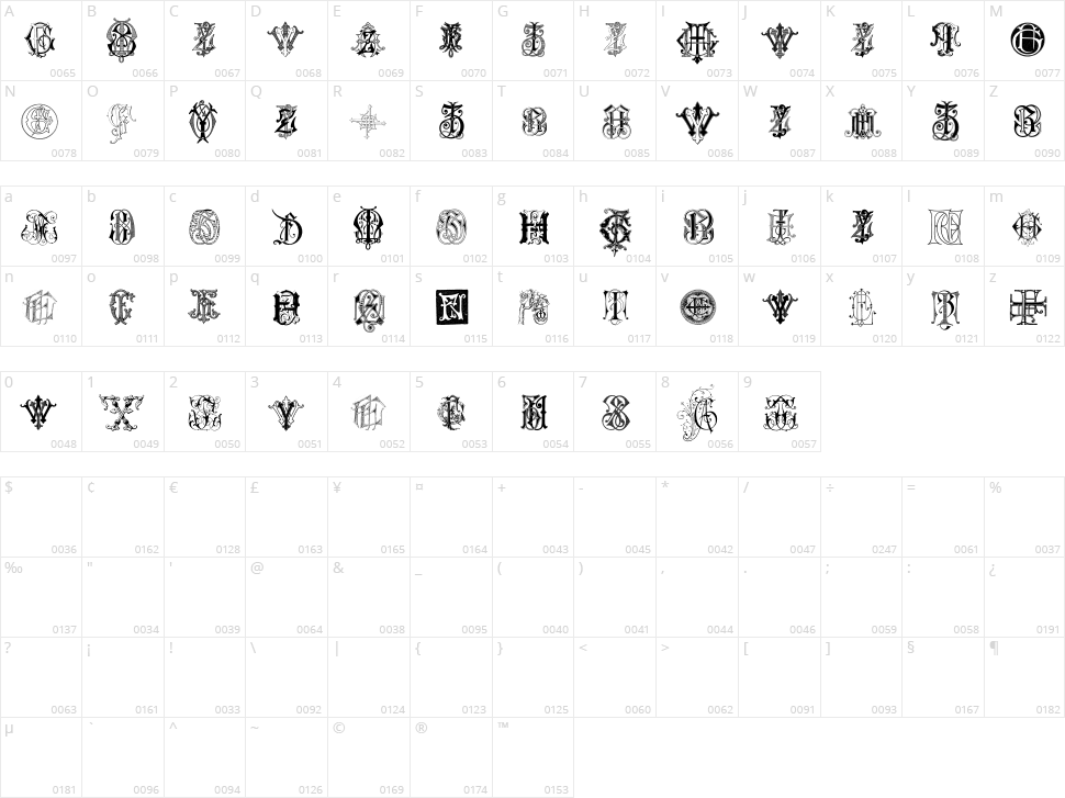 Intellecta Monograms Random Samples Seven Character Map
