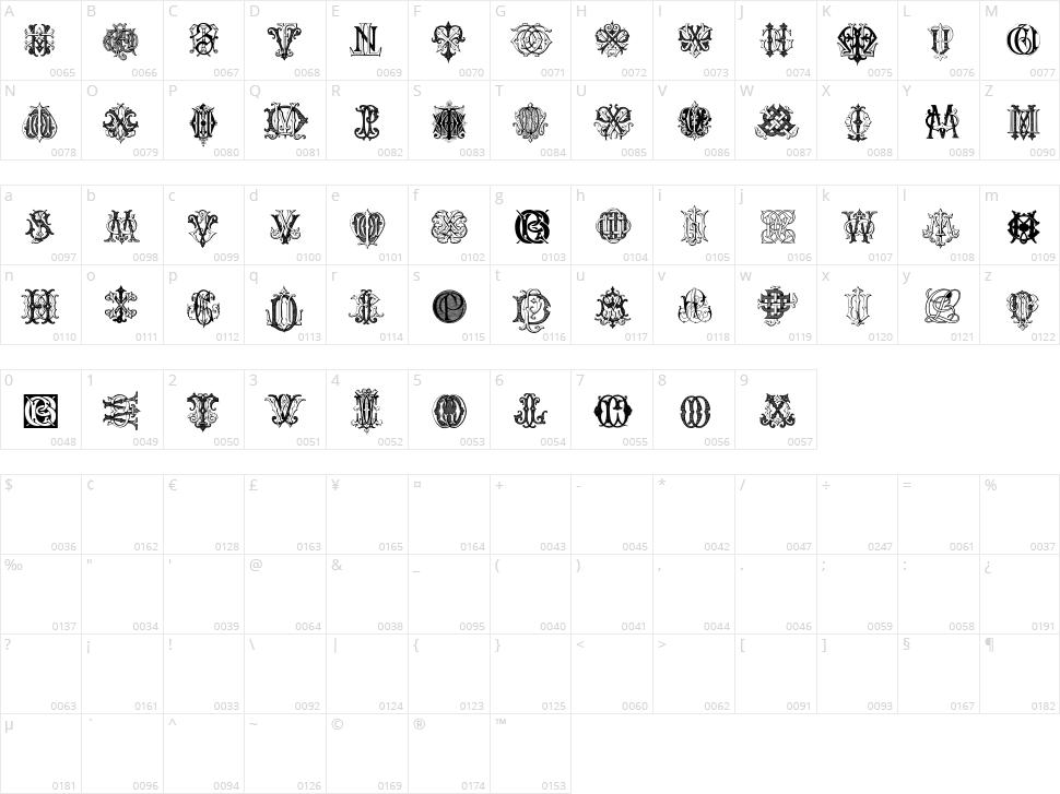 Intellecta Monograms Random Samples Three Character Map