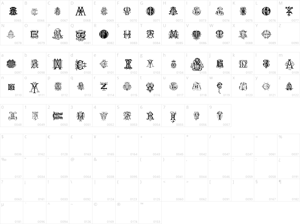 Intellecta Monograms Random Samples Two Character Map