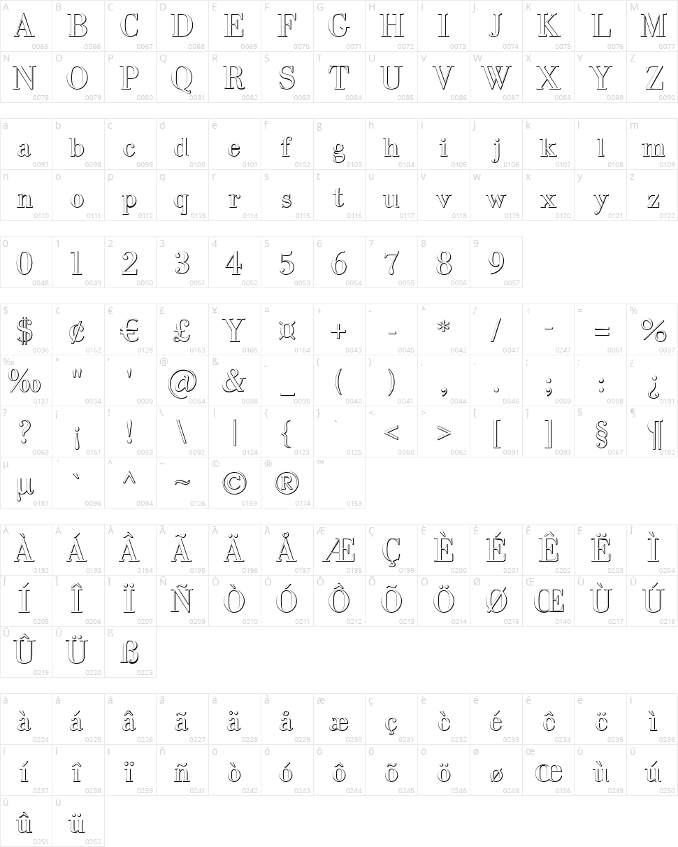 Intellecta Bodoned Beveled Character Map