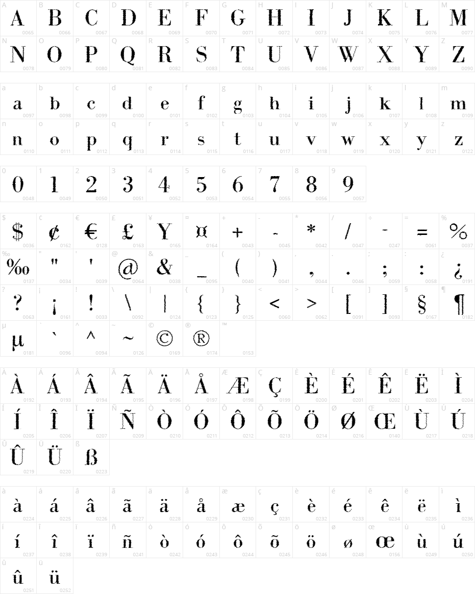Intellecta Bodoned Trash Character Map