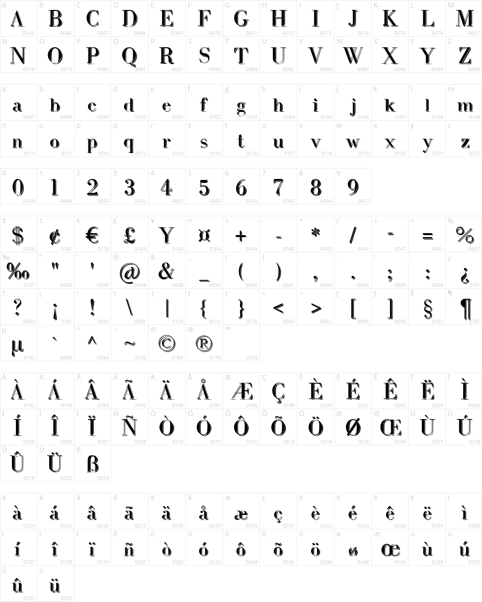 Intellecta Bodoned Two Character Map