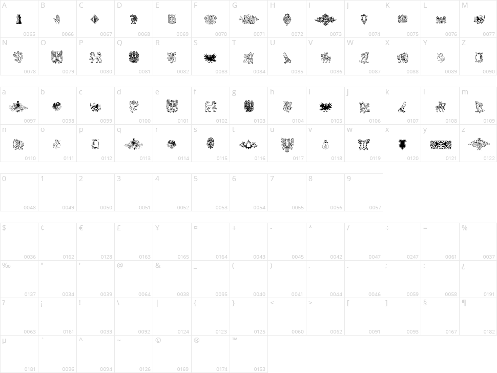 Intellecta Heraldics Character Map