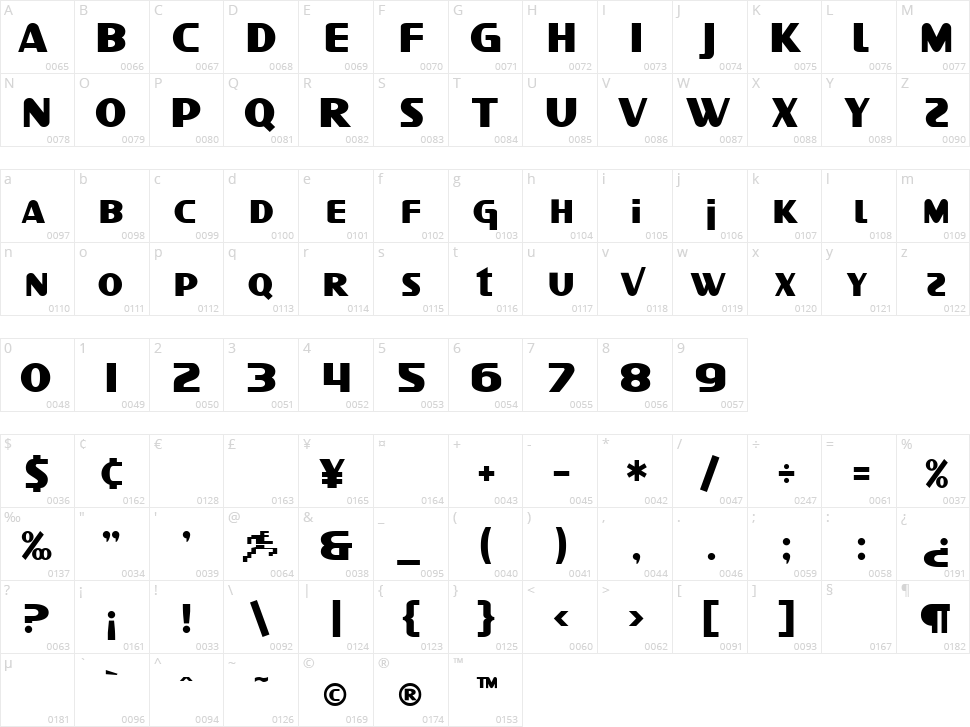 SF Intellivised Character Map