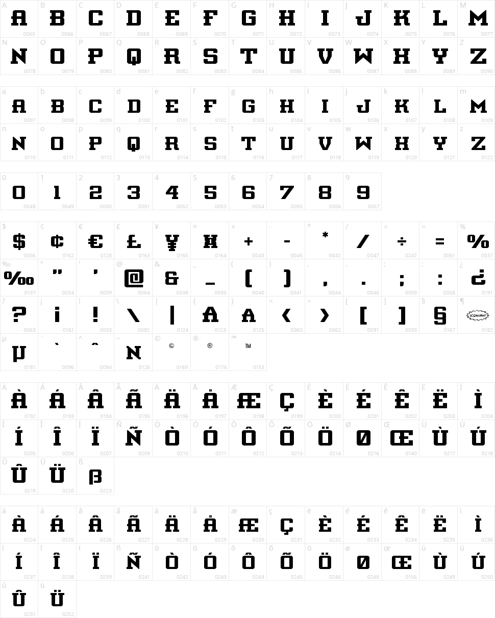 Interceptor Character Map