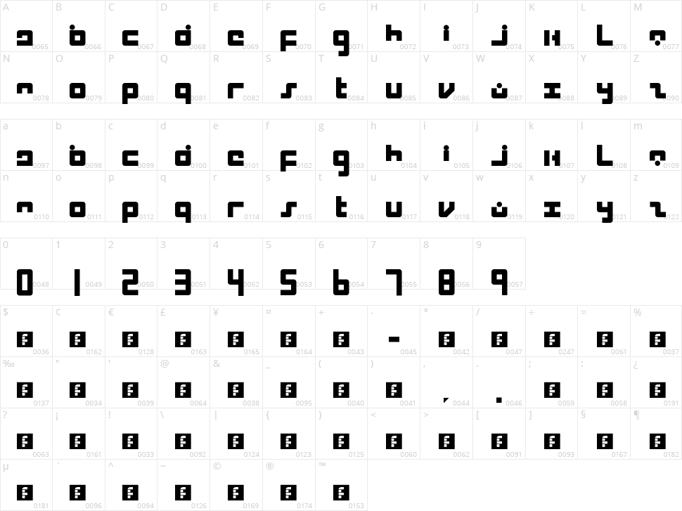Intercorp Character Map
