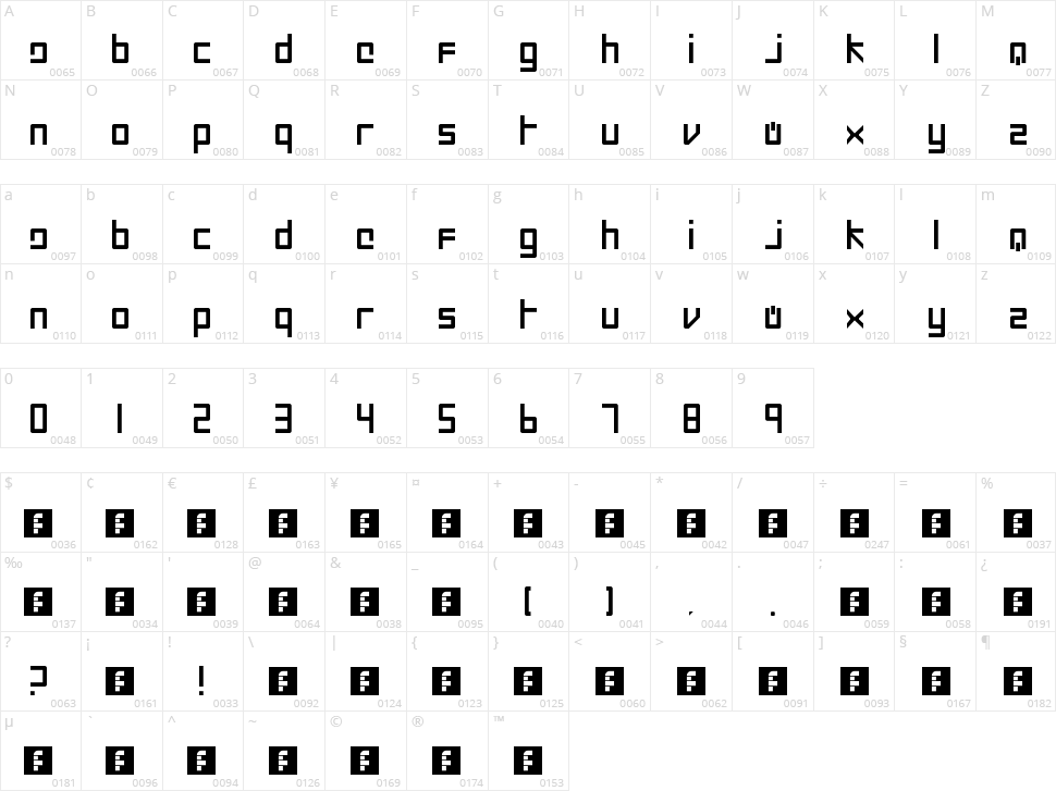 Intercorp II Character Map