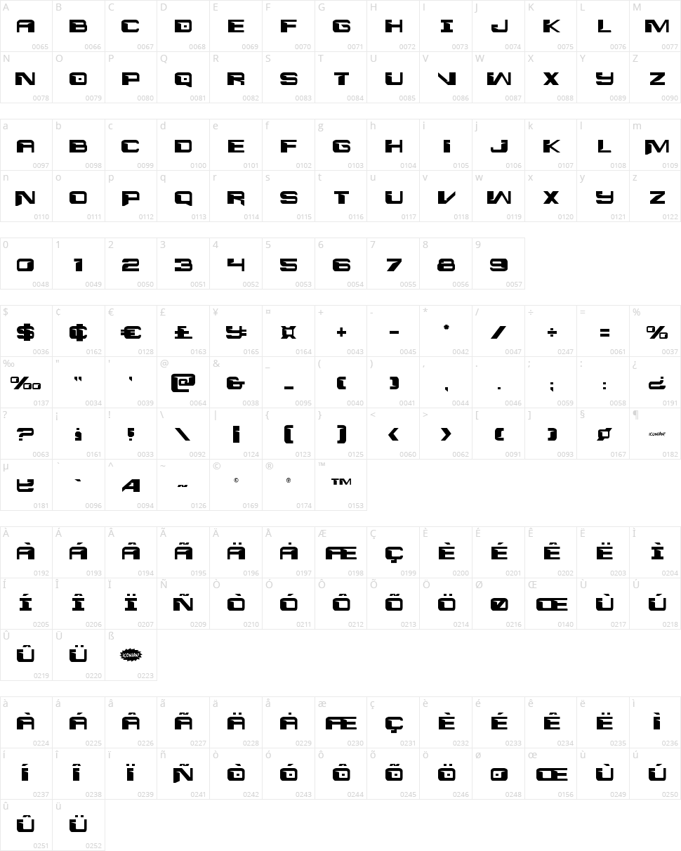 Interdiction Character Map