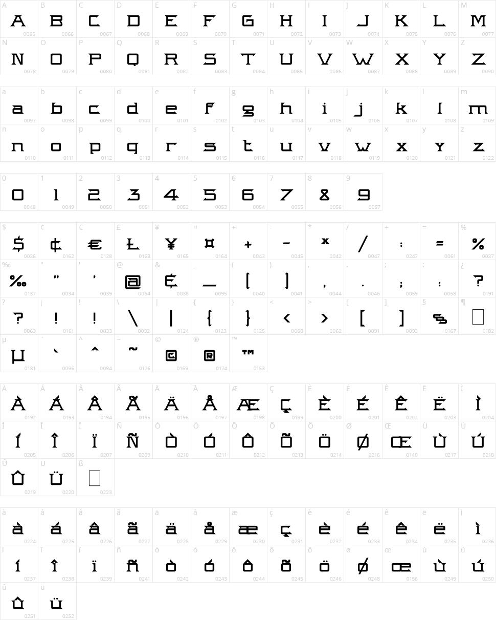 Intergalactik Airlines Character Map