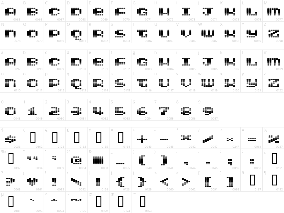 Intergalaktika Character Map