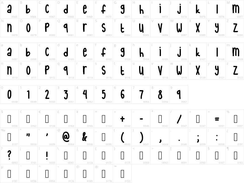 Internet Friends Character Map