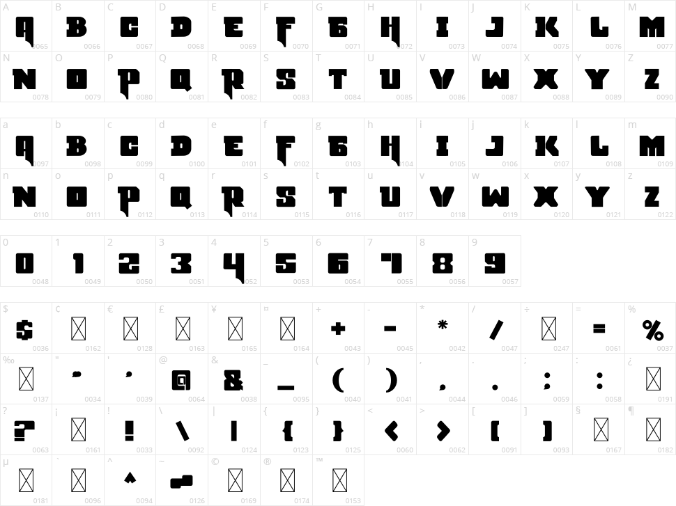 Internets Character Map
